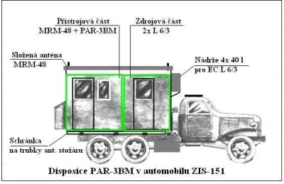 N_PAR-3__ZiS-151_disposice_.JPG