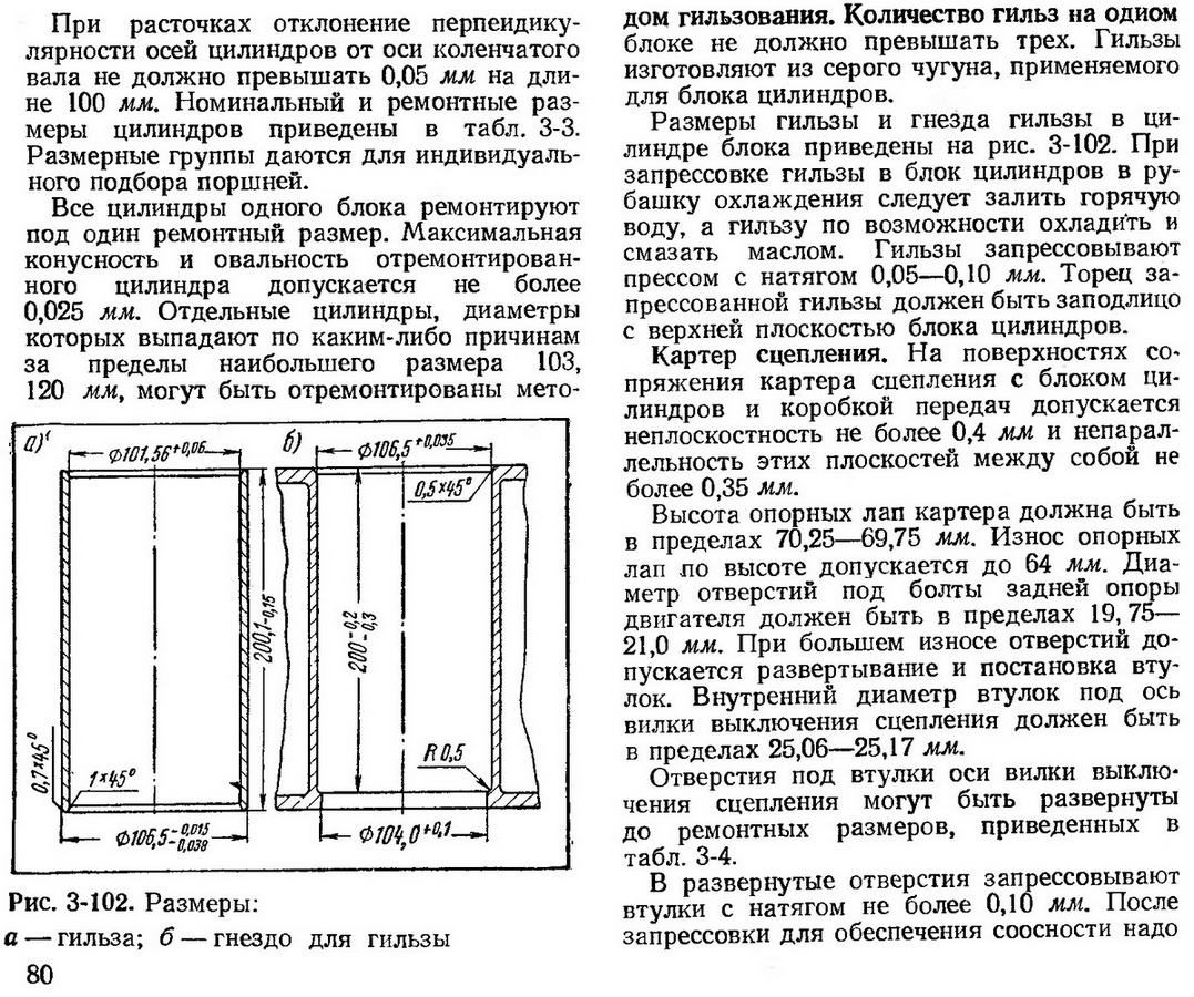 страница 80