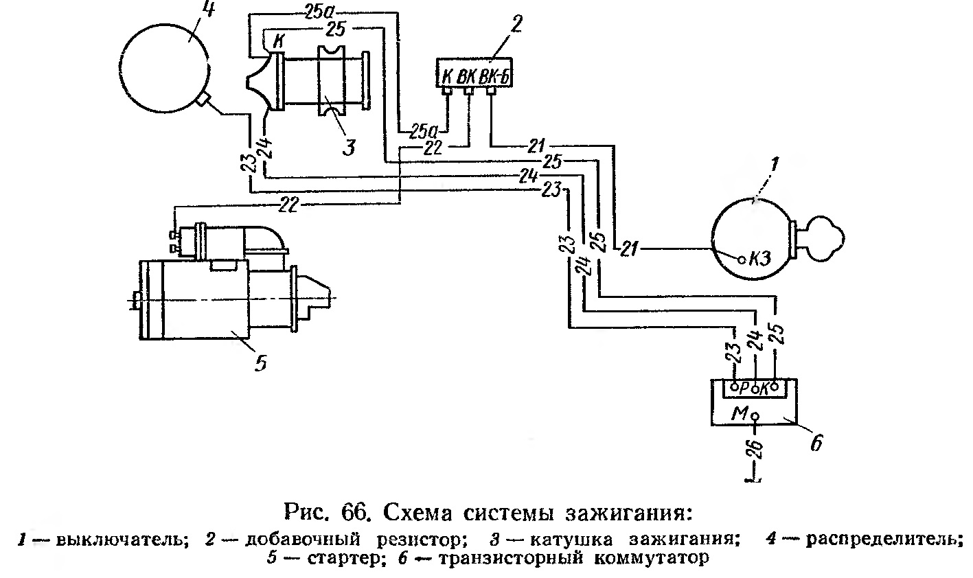 Схема контактно-транзисторного зажигания.jpg