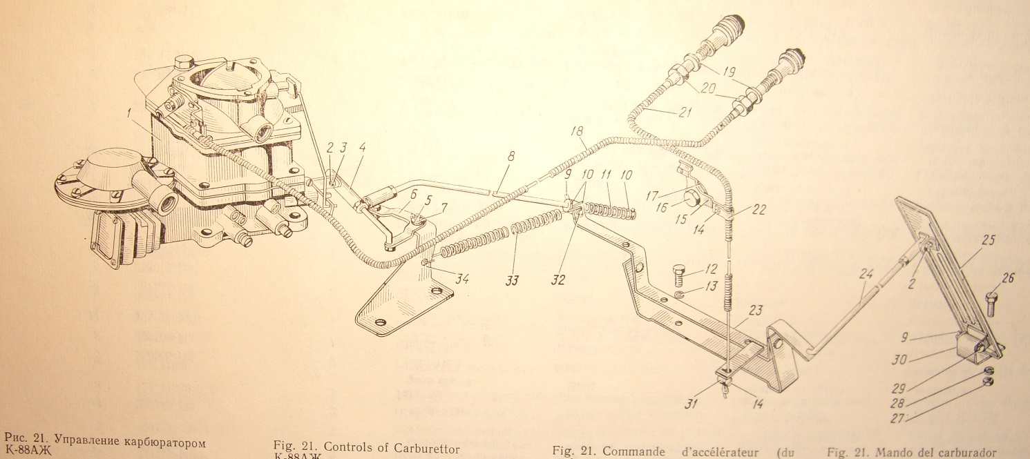 Управление карбюратором.jpg