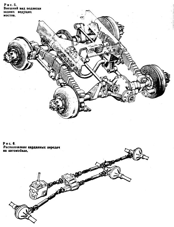 Конструктивно-кинематическая схема трансмиссии модели автомобиля ЗИЛ-157