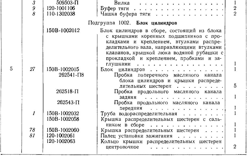 Номера блоков.JPG
