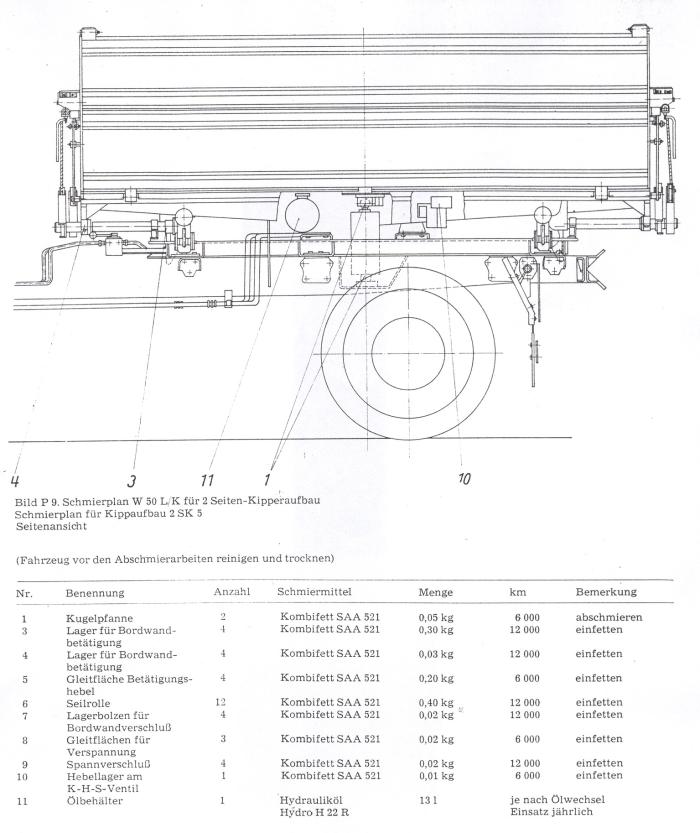 IFA_W50L_Ladeflaeche_01.jpg