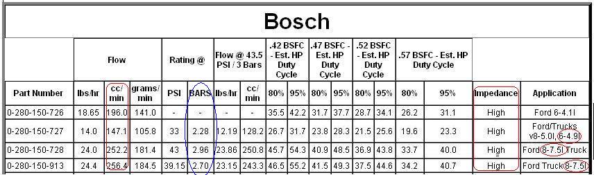 bosch-форсы.JPG