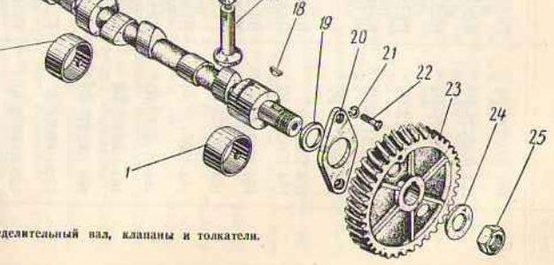распред.JPG