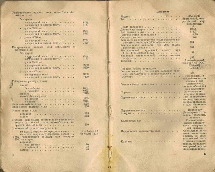 техническая характеристика 16-17.jpg