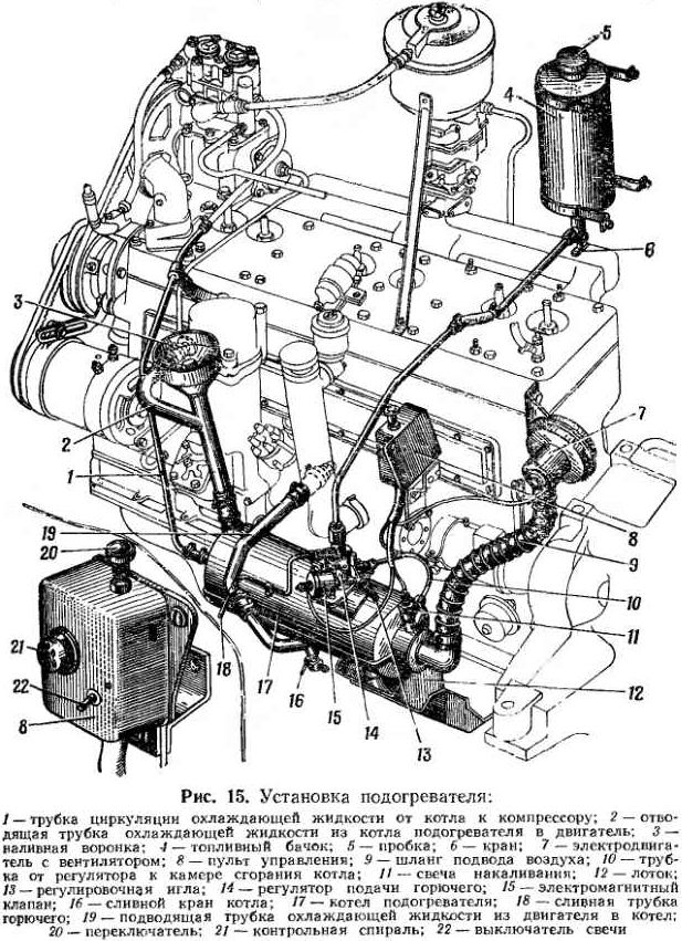 Пусковой подогреватель ЗиЛ-157 (схема).jpg