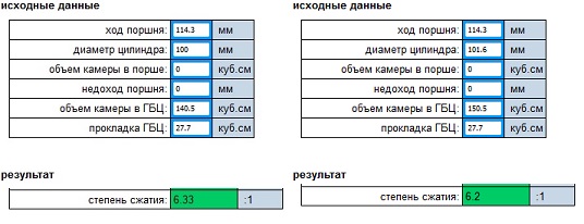 Степень сжатия.jpg