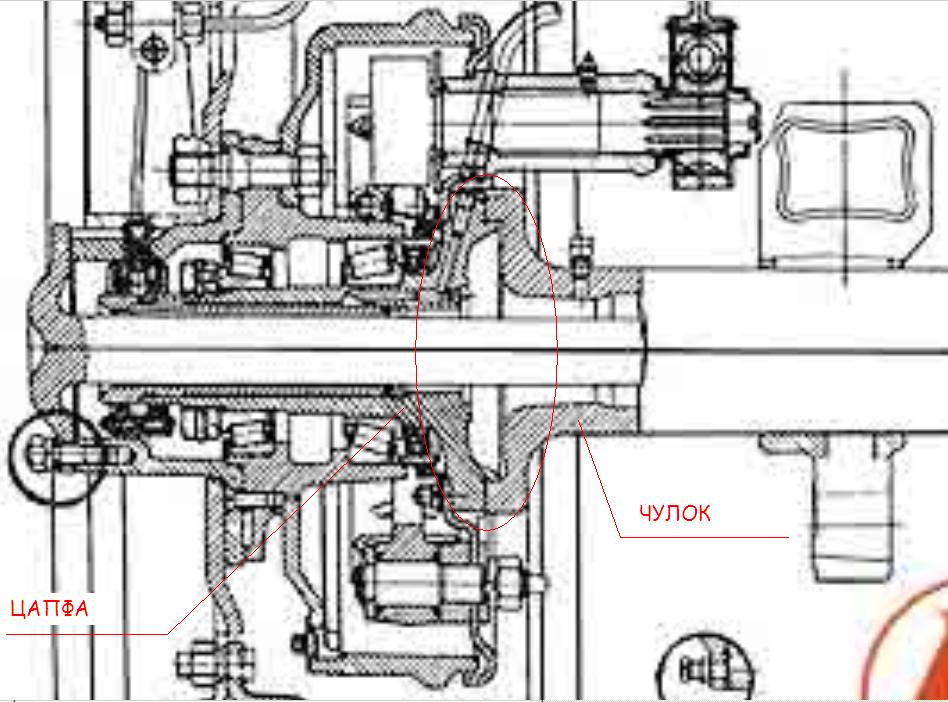 Соединение цапфы с чулком_.JPG