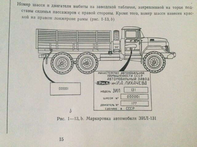 Добавлю фото из книги Тех обслуживание и ремонт. У 157-го аналогично номер на раме краской на правом лонжероне в районе запаски