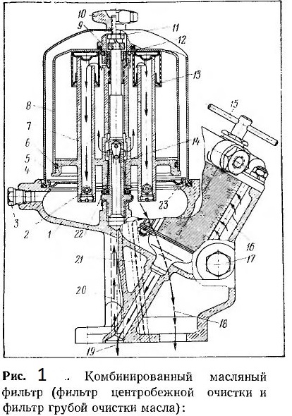 Комбинированный фильтр ЗИЛ-130.jpg
