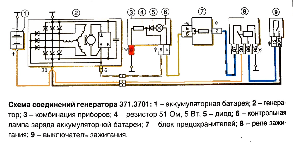 Схема генератора ВАЗ.jpg