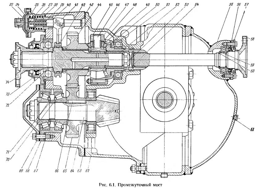 Промежуточный мост 133Г2.JPG